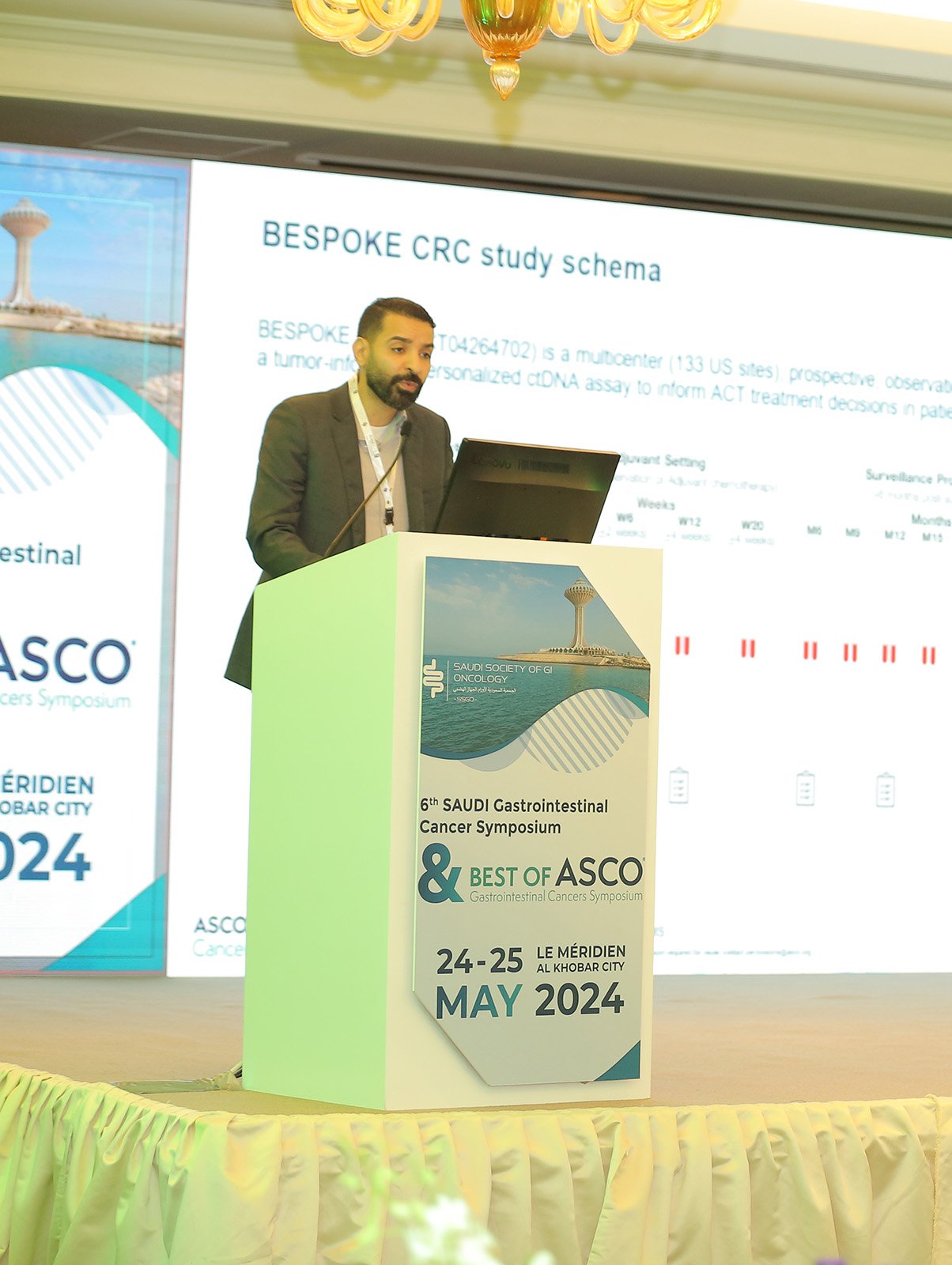 Best Of Asco 2024